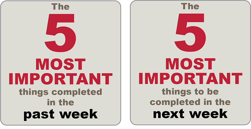 5 Most Important Things